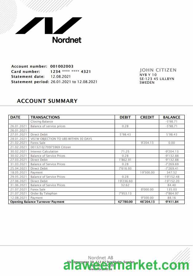 Sweden Nordnet AB bank statement easy to fill template in .doc and .pdf format, fully editable